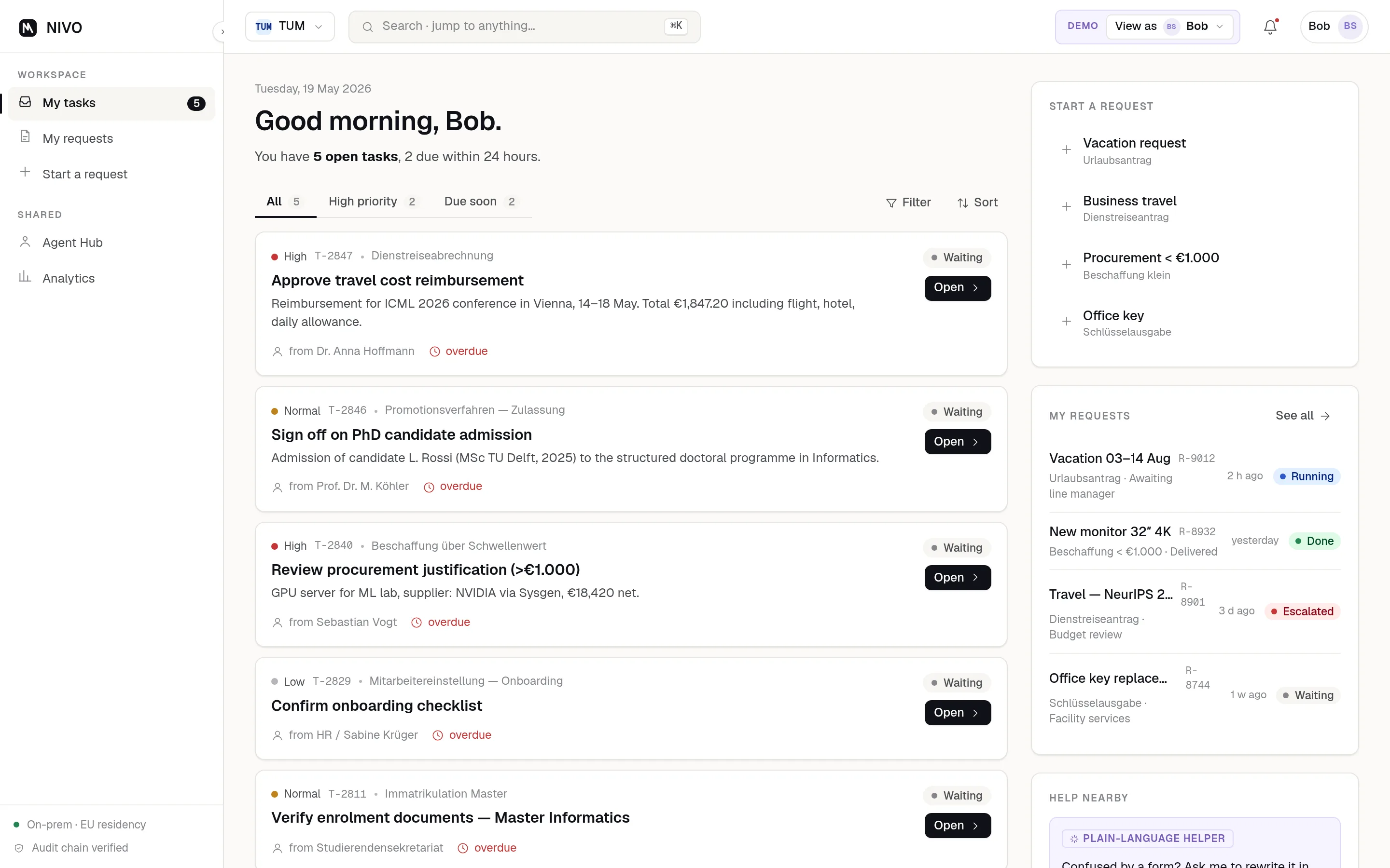 NIVO employee dashboard with task inbox, request tracking, and quick-start shortcuts