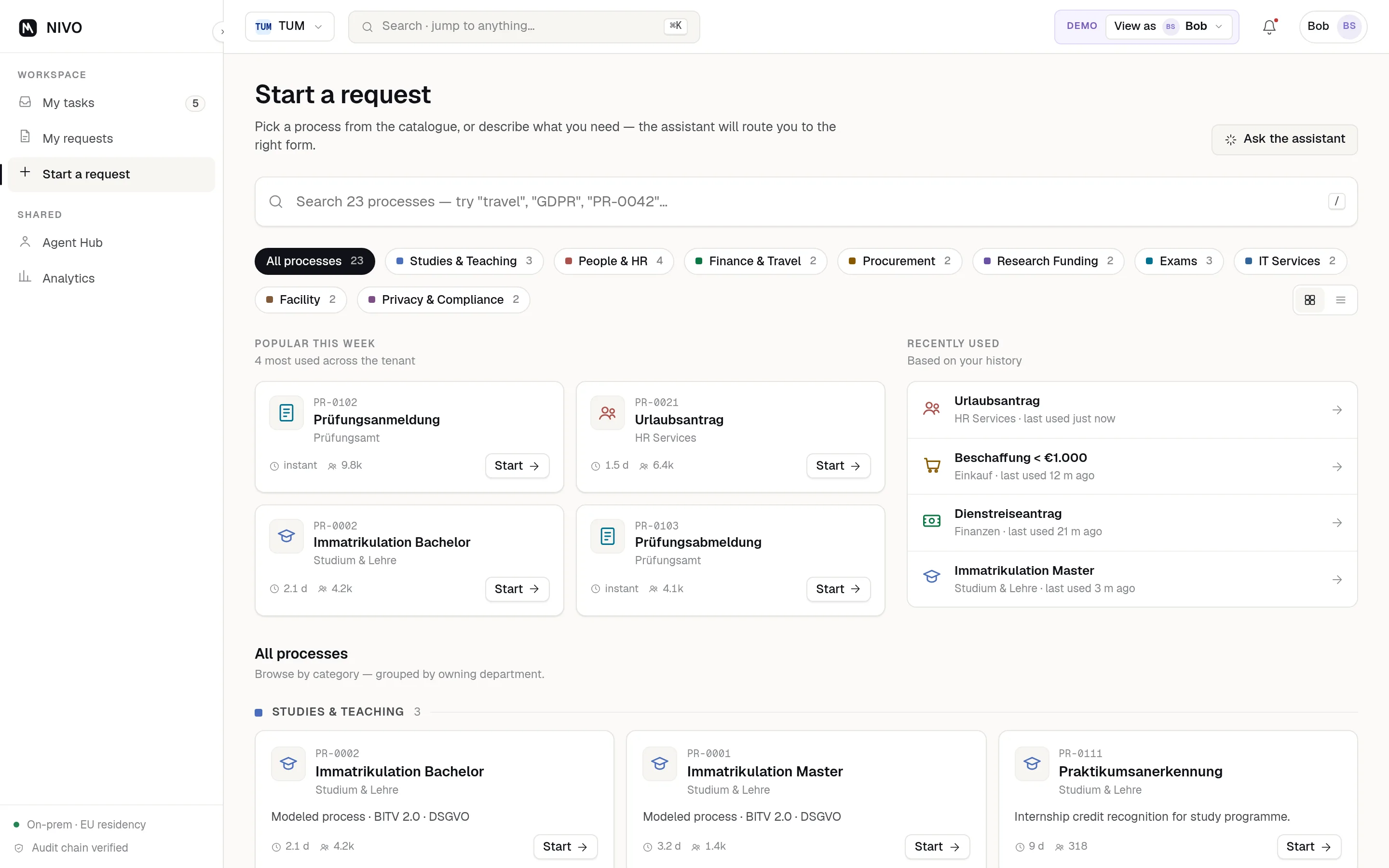 NIVO service catalog where employees search and start workflows across departments